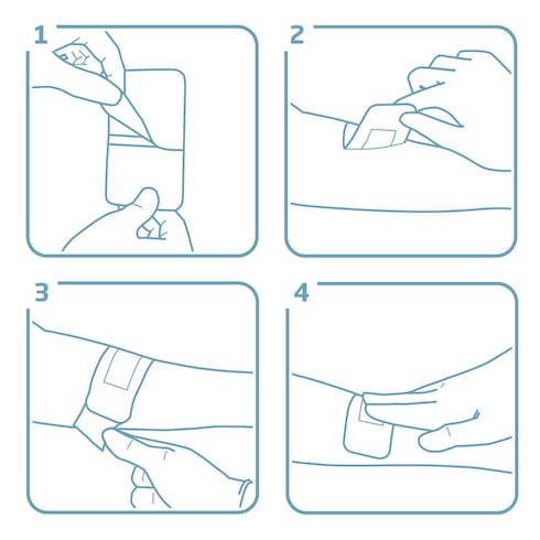 Instructions for use
1. Remove the first adhesive protector film
2. Start to apply the adhesive to the skin and the dressing pad over the top of the wound.
3. Peel off the second adhesive protector film.
4. Gently press and smooth out the dressing.